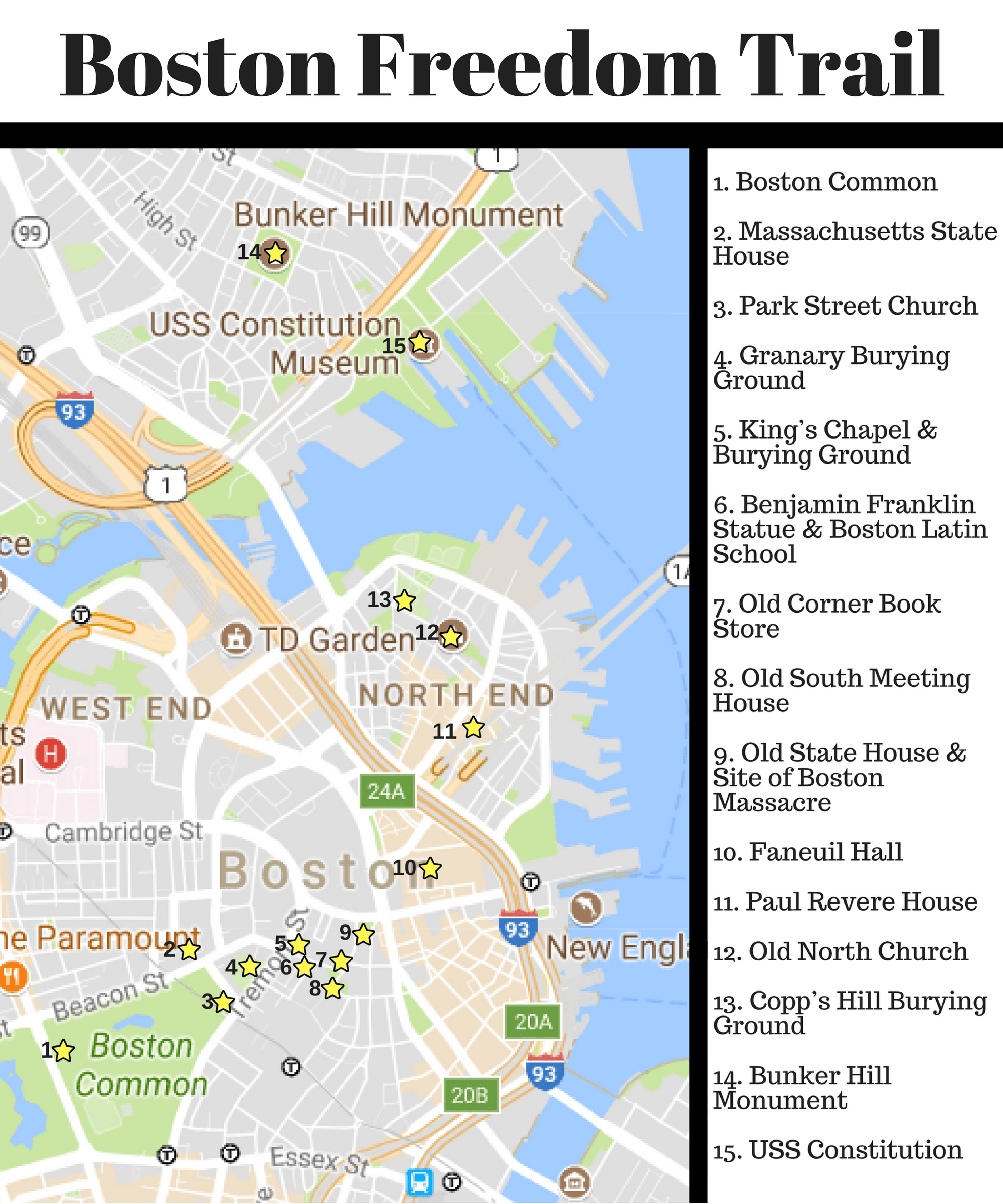 Want to take a walk through boston's history? The Boston Freedom Trail Where To Next Budget Travel Tips Solo Female Travel Help Travel Guides Travel Inspiration Travel Photography