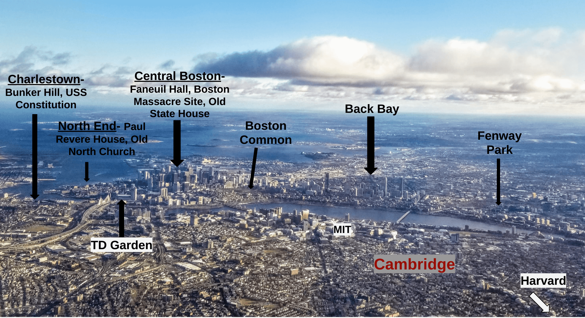 Photo This federal holiday was formalized as a way of remembering and. What To Do In Boston In January Simply Awesome Trips